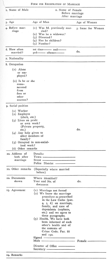 Marriage Registration