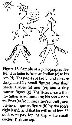 fig 18