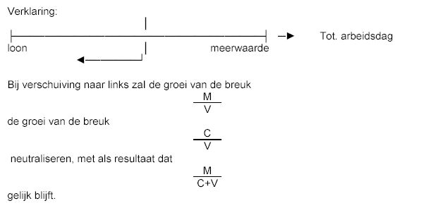 diagram 22