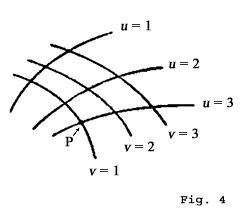 fig. 04