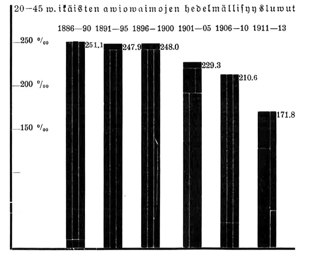 [Ikäisten 2]